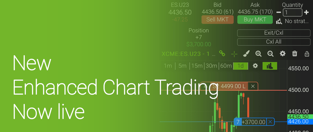 charttradingbanner